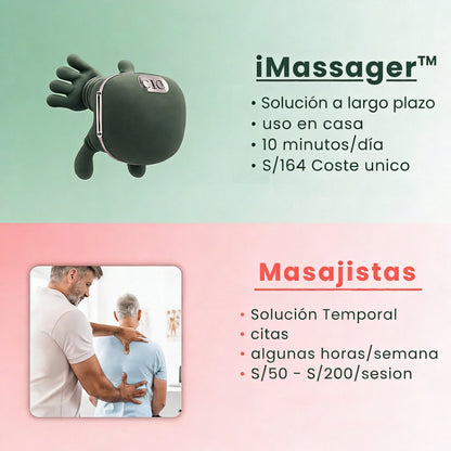 iMassager™ - Masajeador de Cuello, Hombros y Espalda con Calor